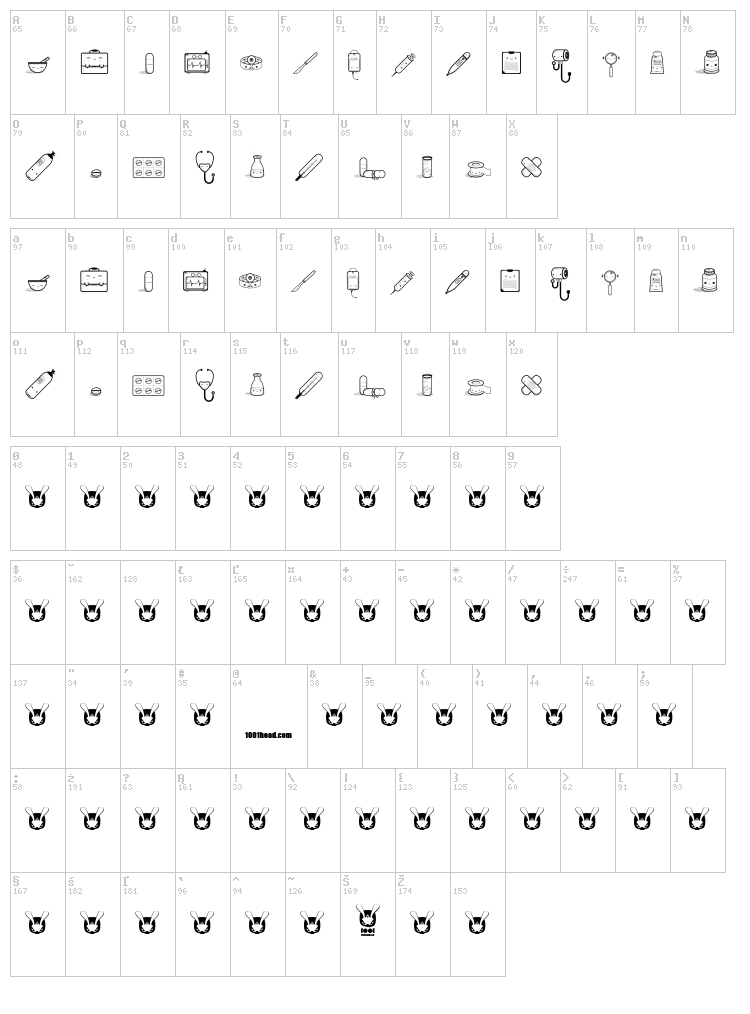 Kawaii Medical font map